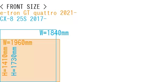 #e-tron GT quattro 2021- + CX-8 25S 2017-